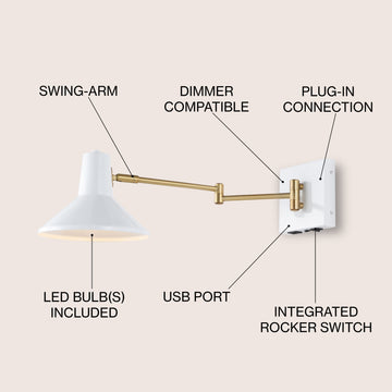 Hygge 16" Swing Arm Modern Midcentury Iron USB Charging Port LED Sconce - JONATHAN Y